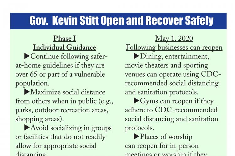 Gov. Stitt’s Recovery plan