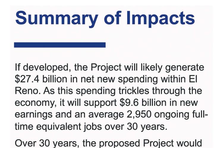 Summary of Impacts