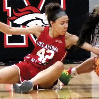 Diving into All-State_story