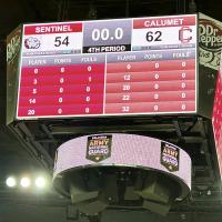 scoreboard