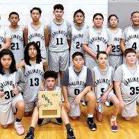 Chiefs go for another gold ball_story