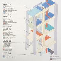This building stacking drawing for Option 5 was recently presented to Canadian County officials