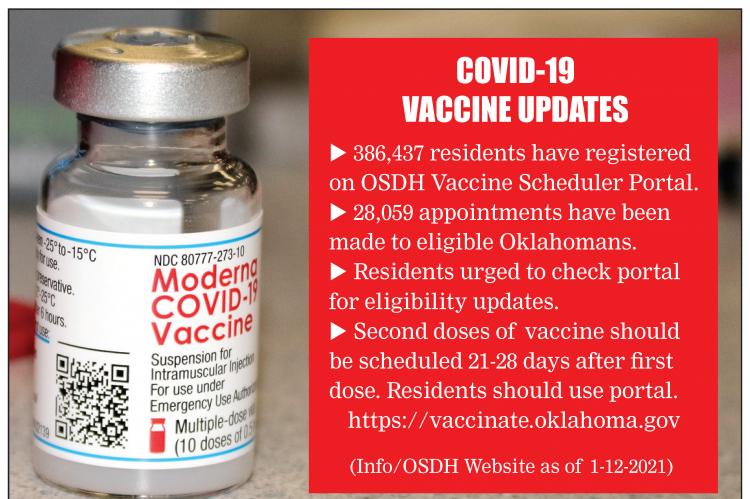 Vaccine Updates graphic